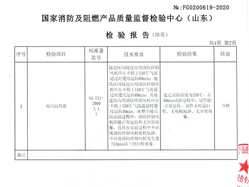 离心式消防排烟风机36号单速